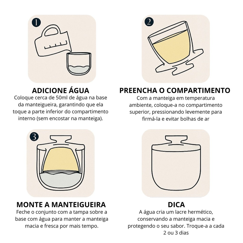 Manteigueira Francesa de Vidro Com Tampa formato de Pássaro 9,5x9,5x11