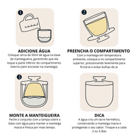 Manteigueira Francesa de Vidro Colmeia com Tampa Colorida